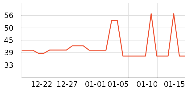 ë���޼�����ʷ�۸�