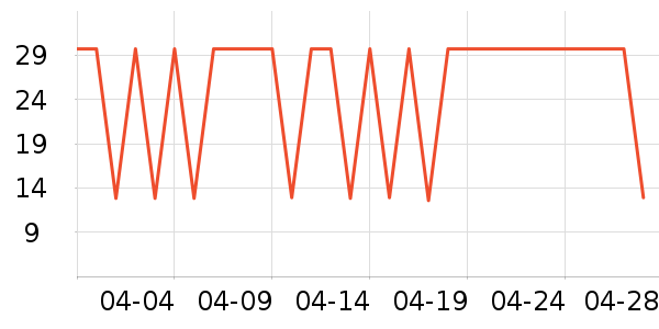 ���滨��/��������ʷ�۸�