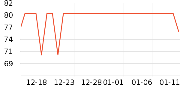 ����������ͯ������ʷ�۸�