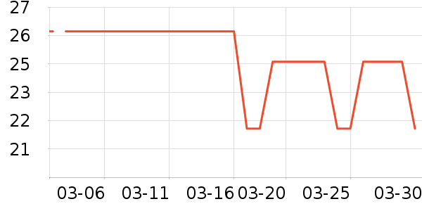 ��������ҽ������ʷ�۸�