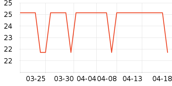 ��������ҽ������ʷ�۸�