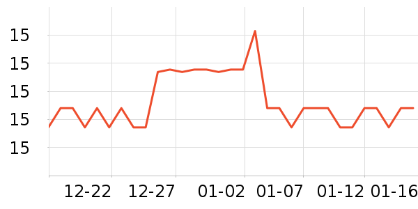 ����԰����Ʒ��ʷ�۸�