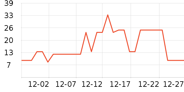 �������۽�/����/������ʷ�۸�