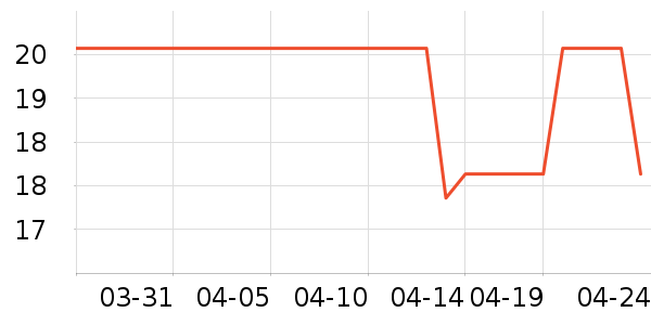 ������/˿����ʷ�۸�