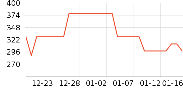 ����Ũ�˶�Ь��ʷ�۸�