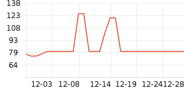 �ʿ���Ʒ��ʷ�۸�