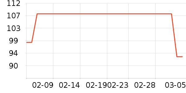 ��������ͷ������ʳ��ʷ�۸�