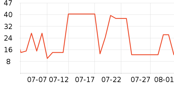 ������ԡ¶��ʷ�۸�