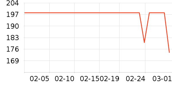 ��Ʒ��������ʯ/��ʯ��ʷ�۸�