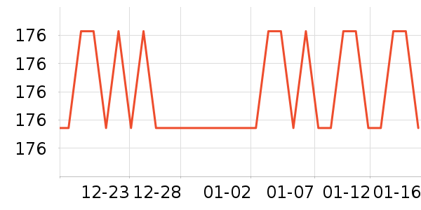 ������ͨ���¼���ʷ�۸�