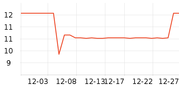 ������������ʷ�۸�