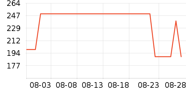 ��ë�ȱ�Я/�ƶ���Դ��ʷ�۸�