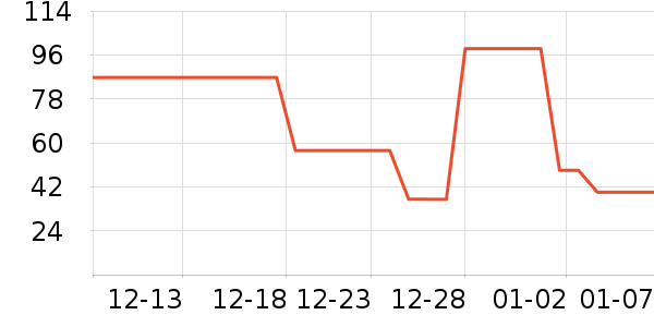 RAGEER������ƽ�������ʷ�۸�