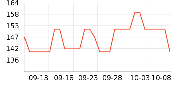 ��ʿ���а���ʷ�۸�