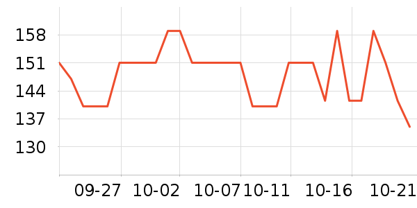 ��ʿ���а���ʷ�۸�