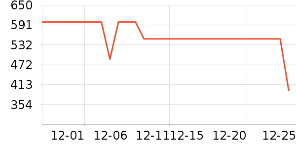 �׼��Ŵ���ʷ�۸�