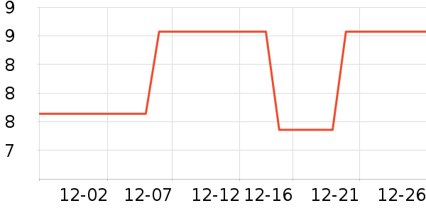 guoxiaoniu������ױ������ʷ�۸�