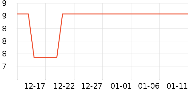 guoxiaoniu������ױ������ʷ�۸�