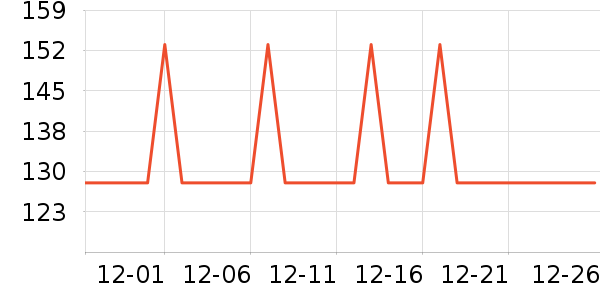 ����ˮ����������ʷ�۸�