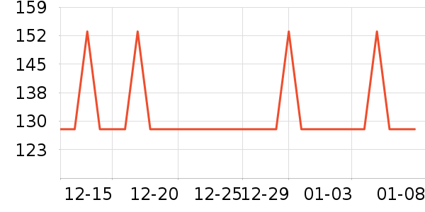 ����ˮ����������ʷ�۸�