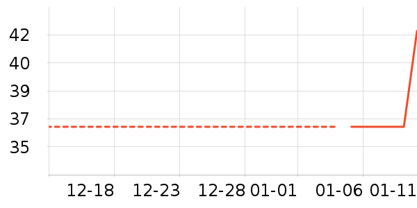 ��ֽ��ʷ�۸�