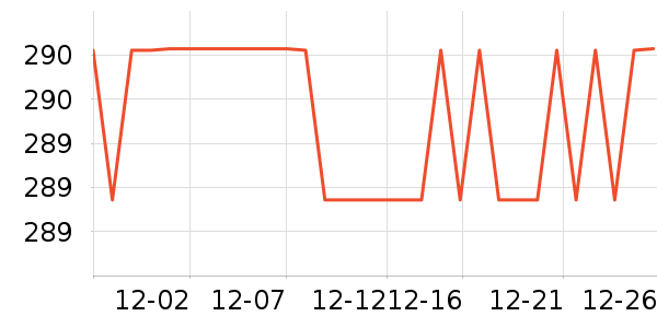 SAMEDREAM������ʷ�۸�
