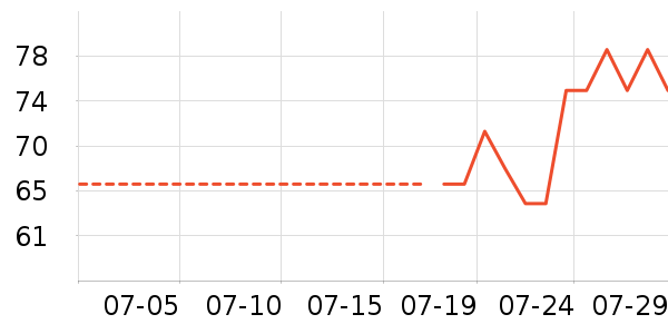 �޿�Ӿñ��ʷ�۸�