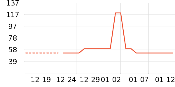 ��޹������ʷ�۸�