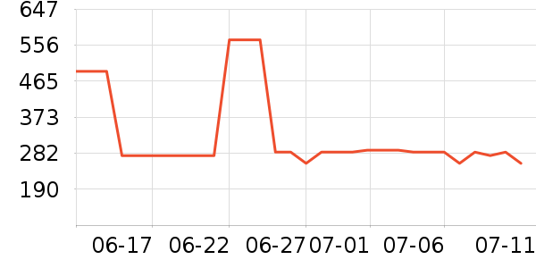 ����ۻ���Ь����ʷ�۸�