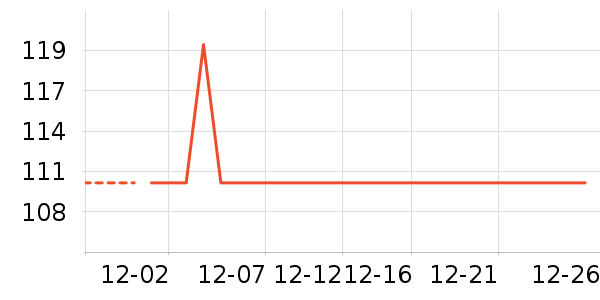 ������ʷ�۸�