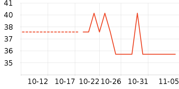 ������������/˪��ʷ�۸�