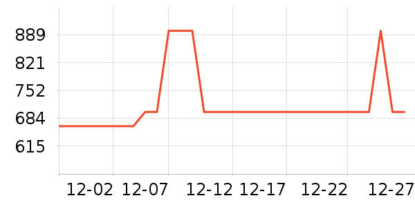 ���ĵ��¯��ʷ�۸�