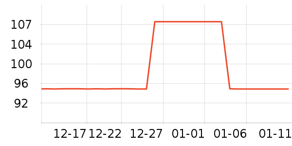 �۵�/�����ʷ�۸�