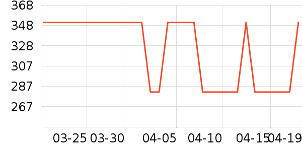 ����������ʷ�۸�