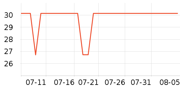 ������ʷ�۸�