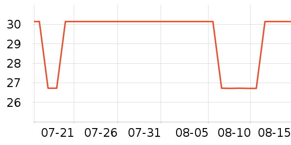 ������ʷ�۸�