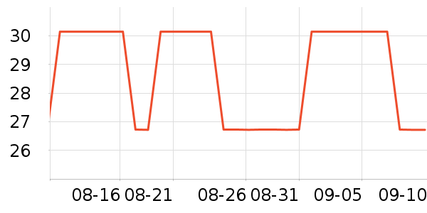 ������ʷ�۸�