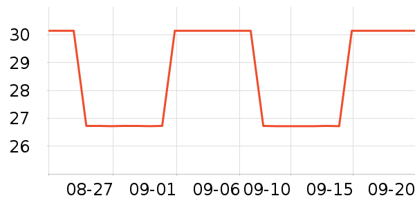 ������ʷ�۸�