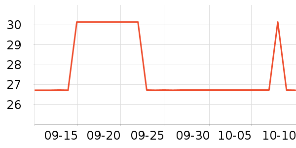 ������ʷ�۸�