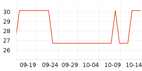 ������ʷ�۸�