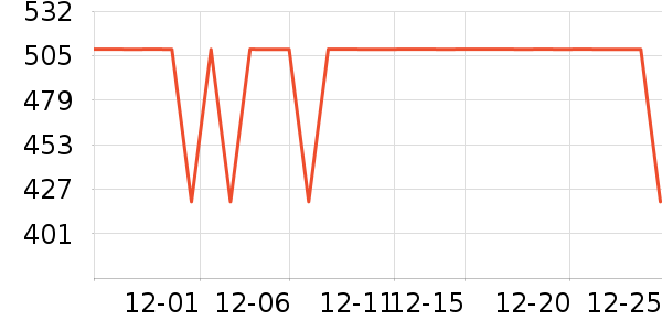 �����˶�Ь��ʷ�۸�