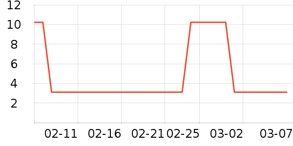 ֽ����ʷ�۸�