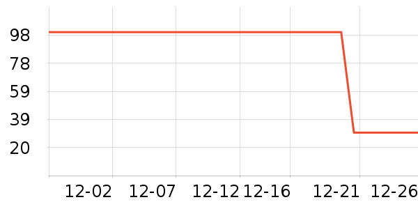 ���������廤����װ��ʷ�۸�
