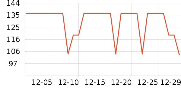 she��s������ʷ�۸�