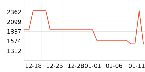 ��ʪ����ʷ�۸�