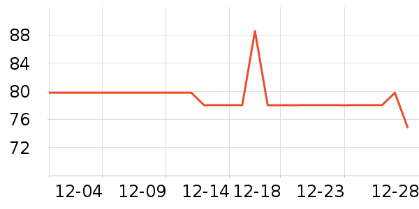 �٤����ʷ�۸�