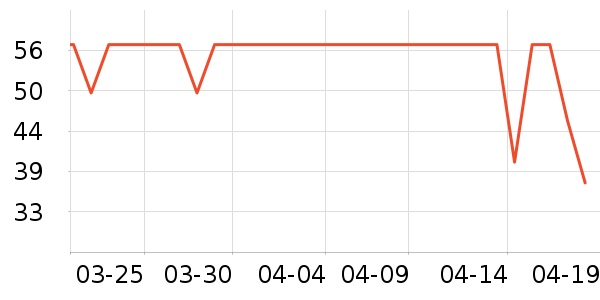 ��Ũϴ��ˮ��ʷ�۸�