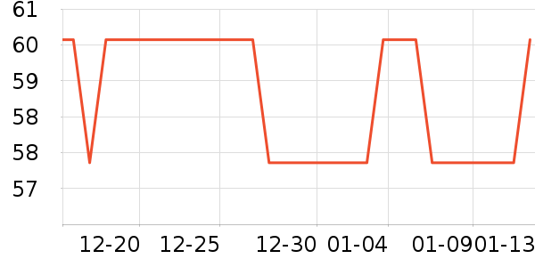 ��������������ʷ�۸�