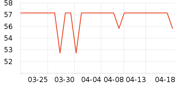 ����������ͯ��Ь��ʷ�۸�