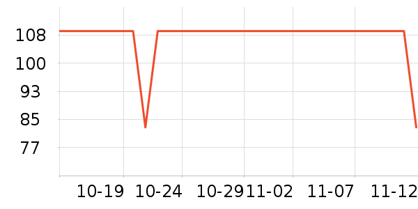 ����������ʷ�۸�